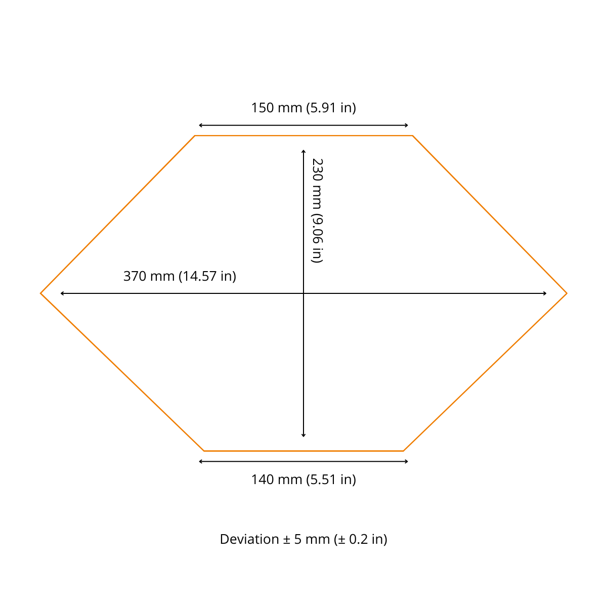 Storlekstabell Cinderella liner mobil modul