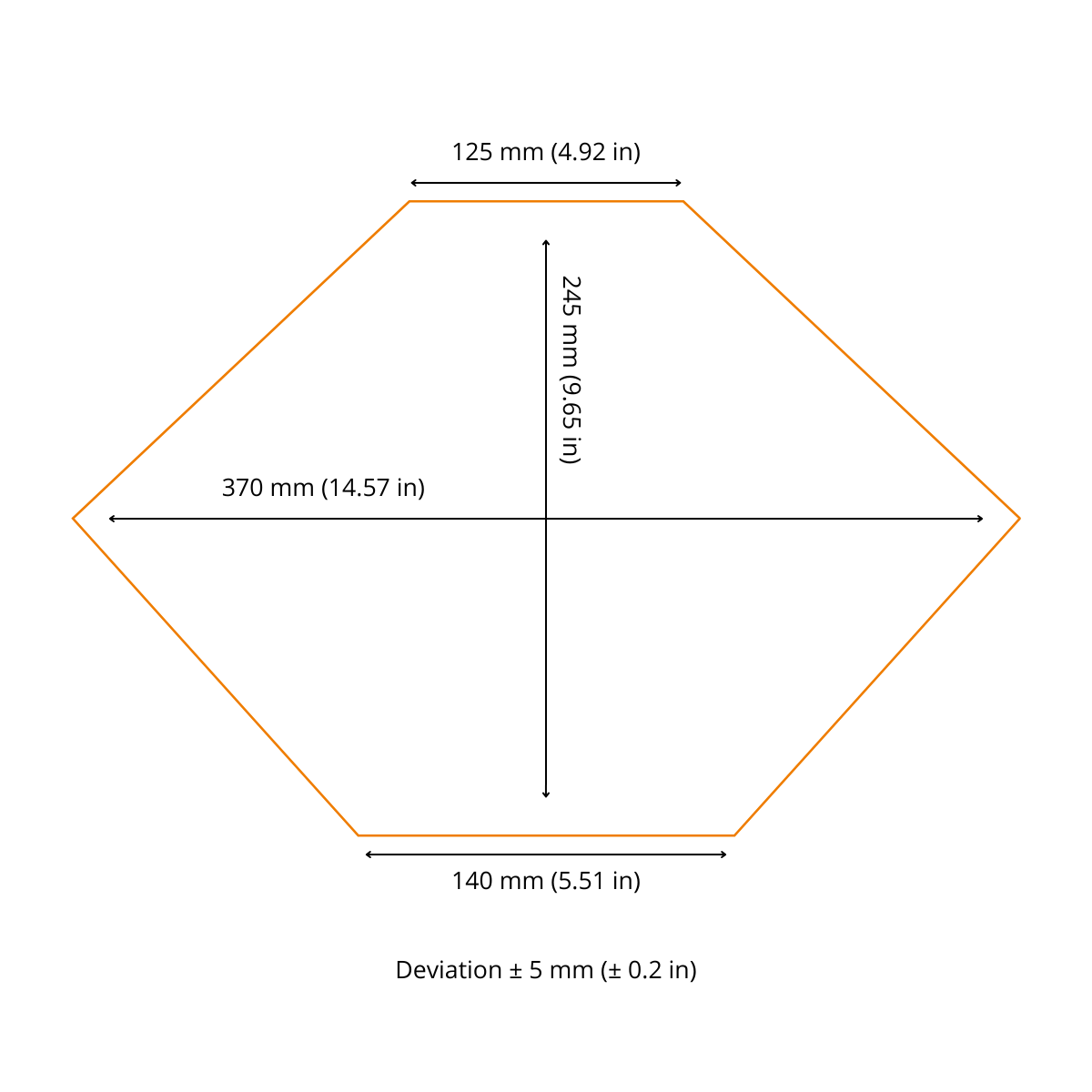 Storlekstabell Cinderella liner standardmodul